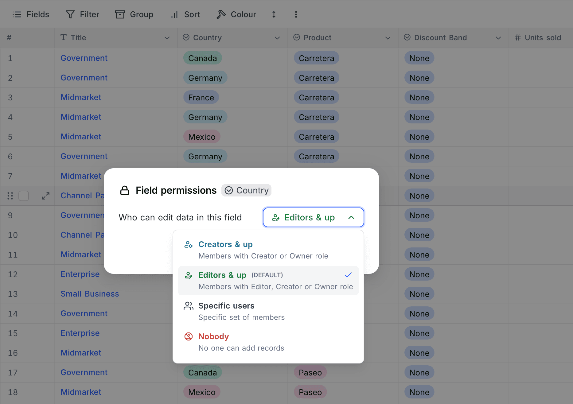 Field permissions