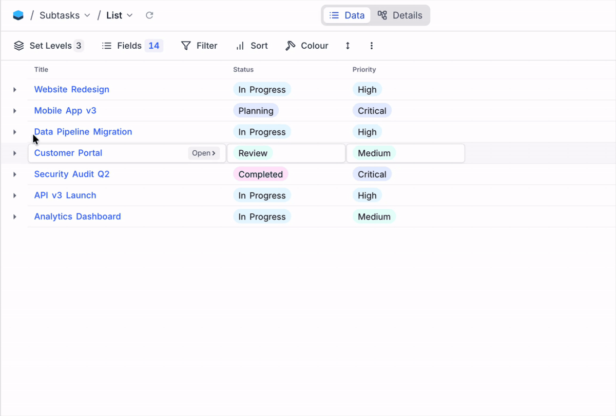 List View
