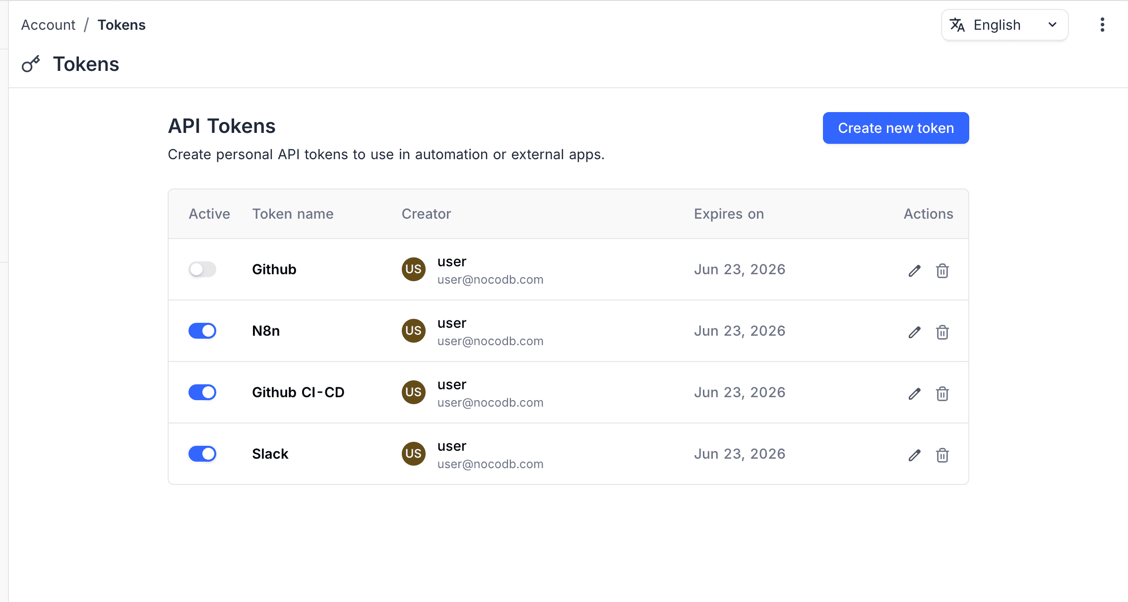 Token list
