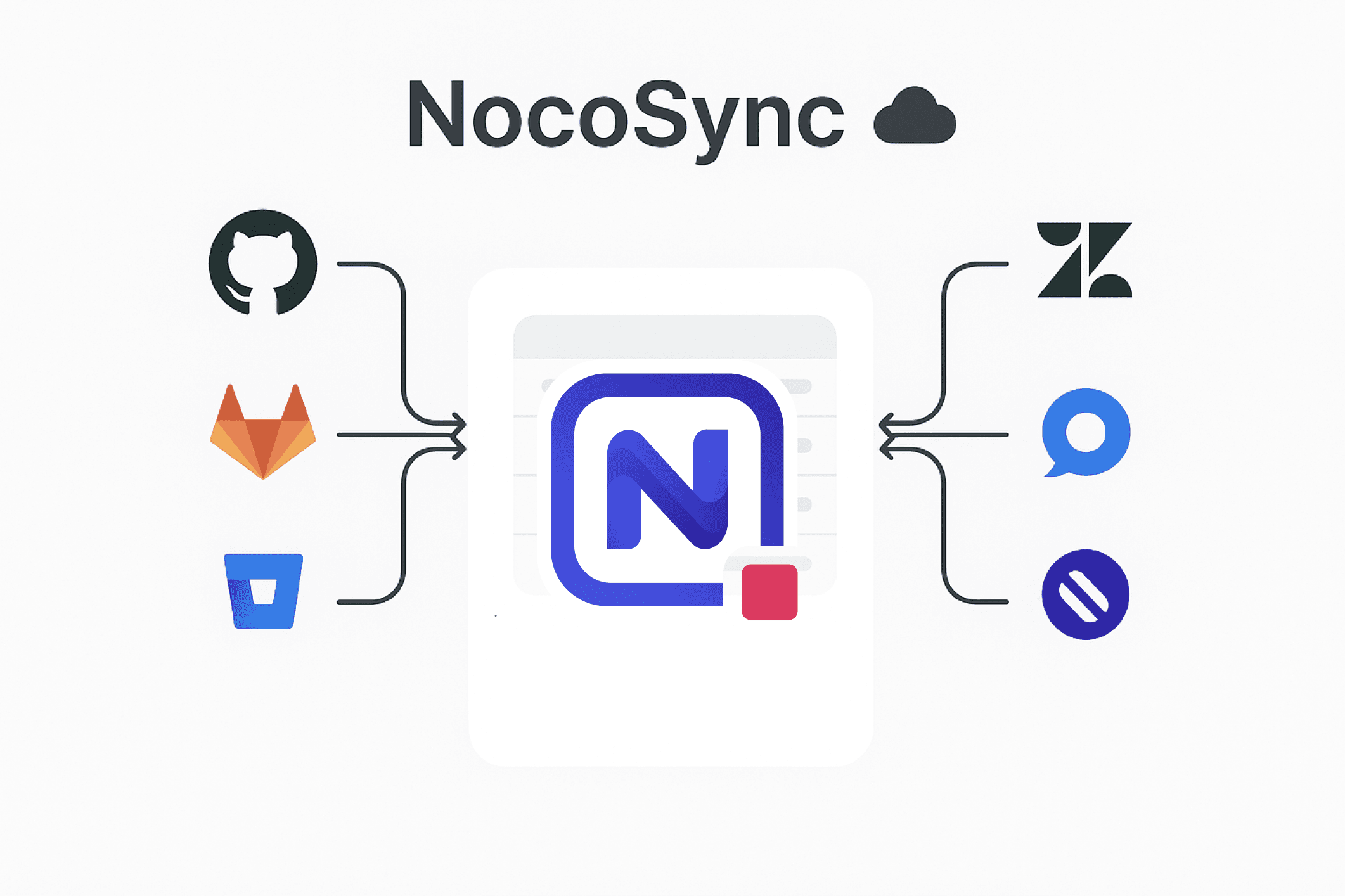 App Sync Banner